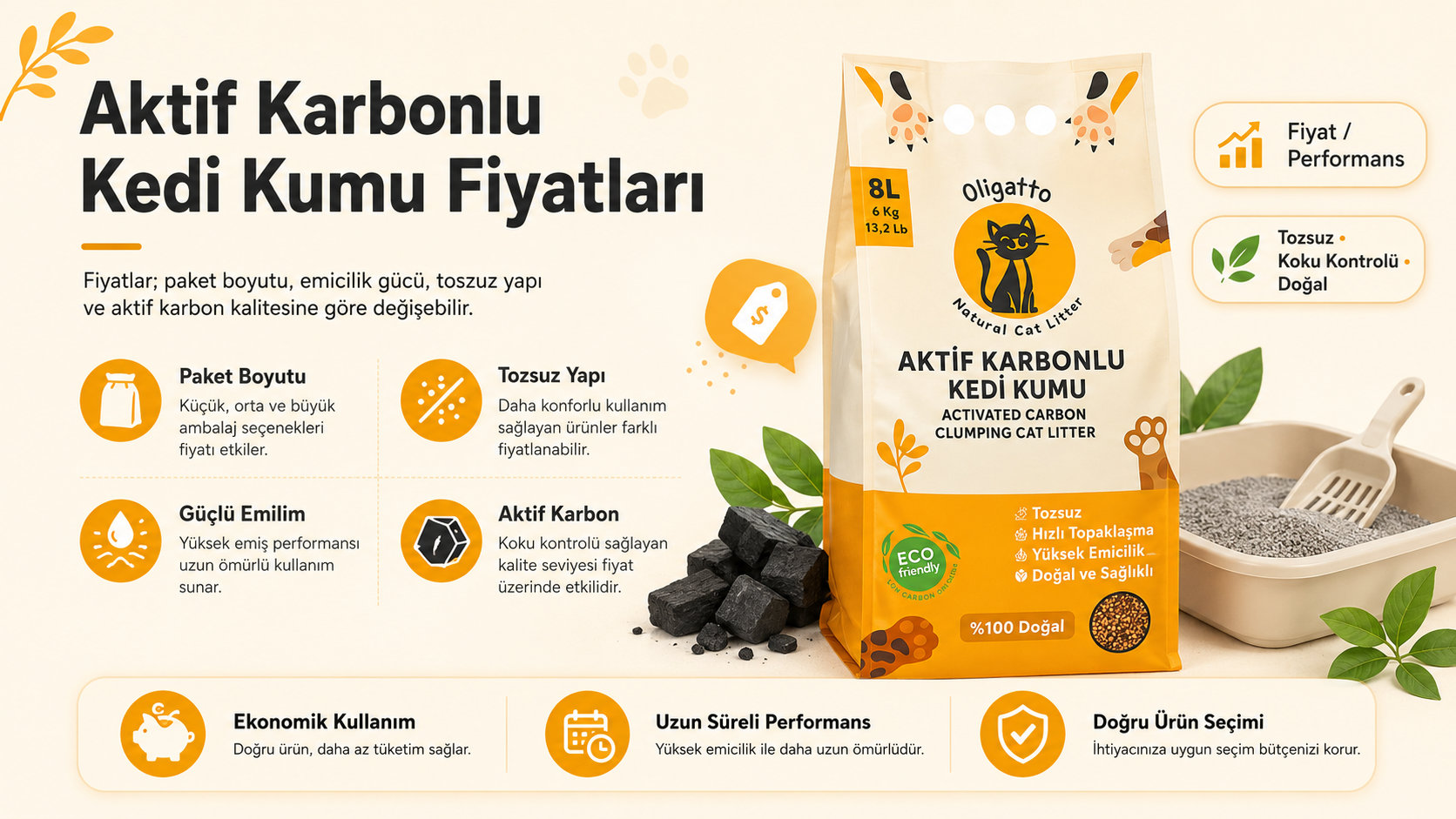 Aktif Karbonlu Kedi Kumu Fiyatları Aktif karbonlu kedi kumu fiyatları – Oligatto paket seçenekleri